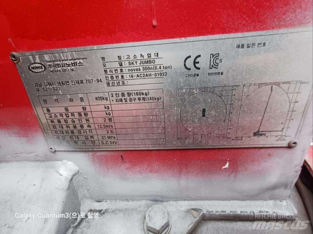 Novas 300N Auto košare