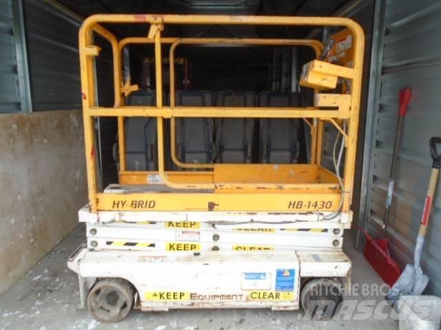 Hy-Brid HB 1430 Škaraste platforme