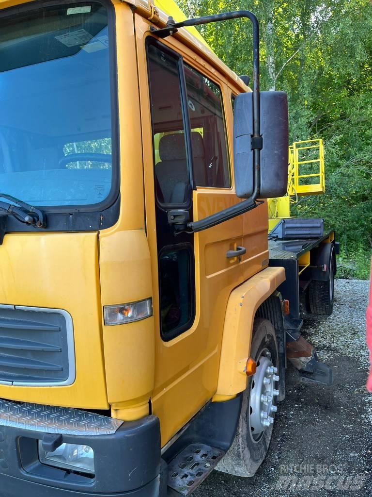 Volvo FL 6 Auto košare
