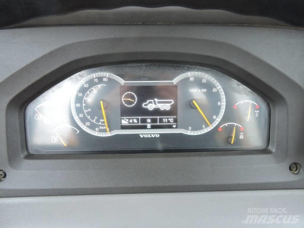 Volvo A 25 F Zglobni demperi
