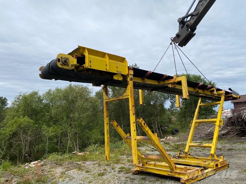 Keestrack Combo. Transportne trake