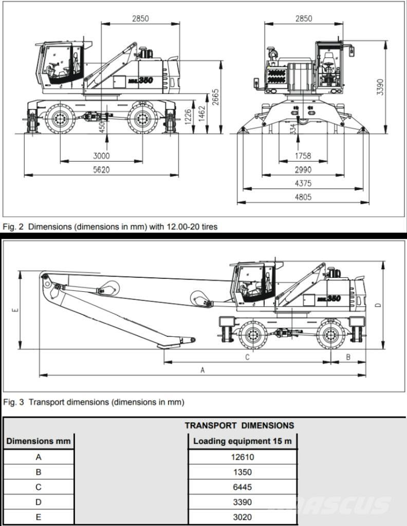 Fuchs MHL 350 D Bageri za manipuliranje materijalom / otpadom