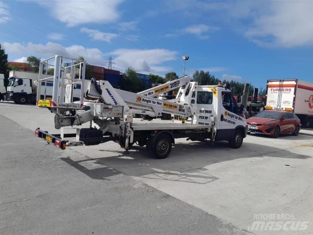 Multitel HX 200 EX Auto košare