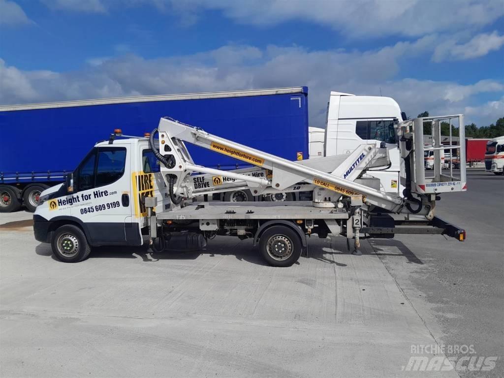 Multitel HX 200 EX Auto košare