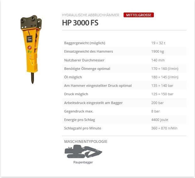 Indeco HP 3000 FS Čekići