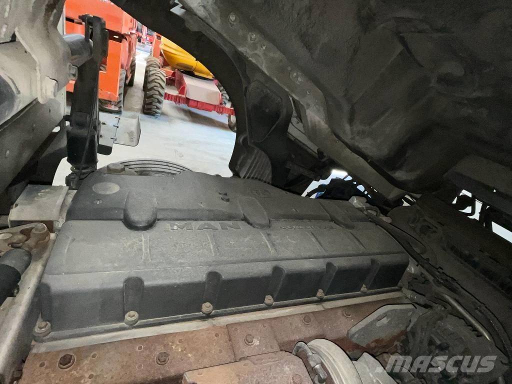 MAN TGM 15.250 Sanduk kamioni