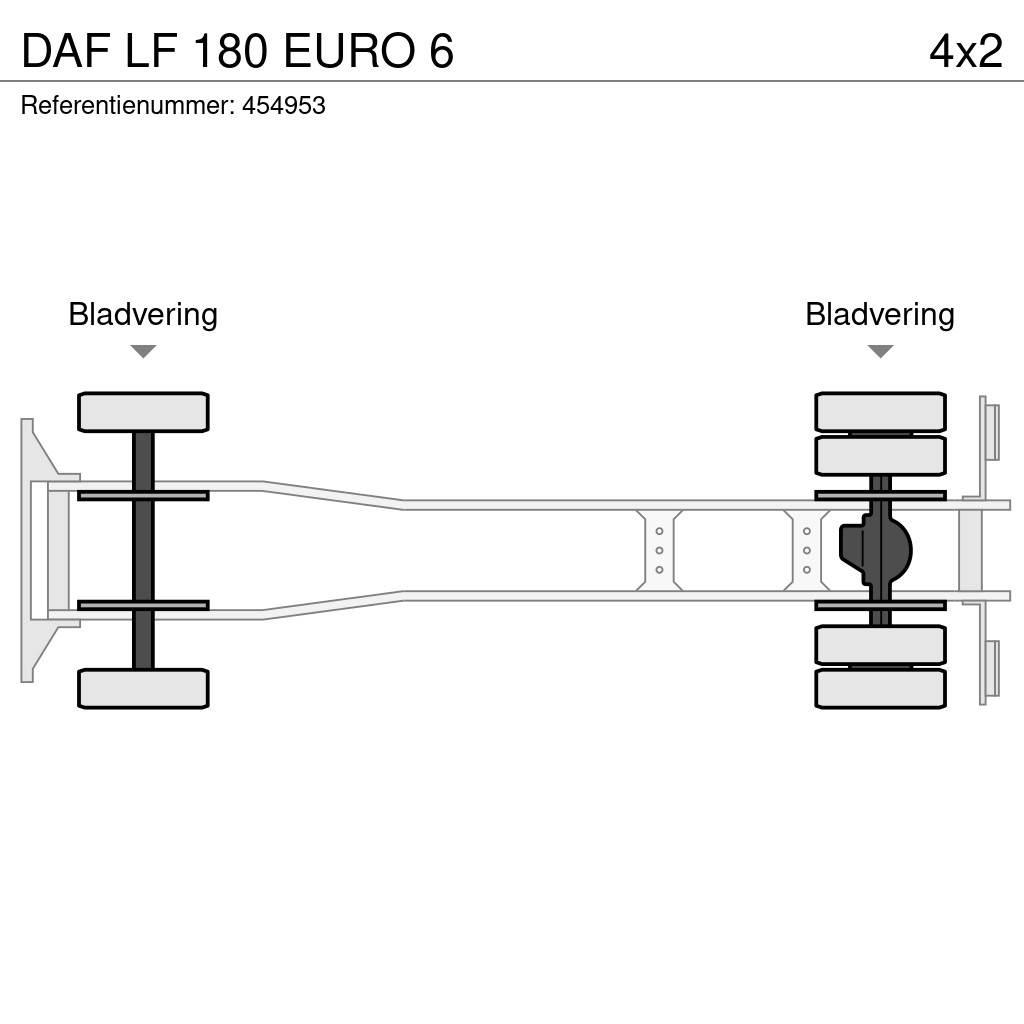 DAF LF 180 EURO 6 Sanduk kamioni