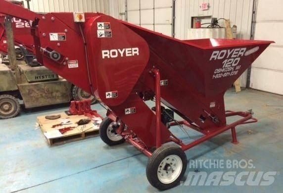 Royer 120 Sita