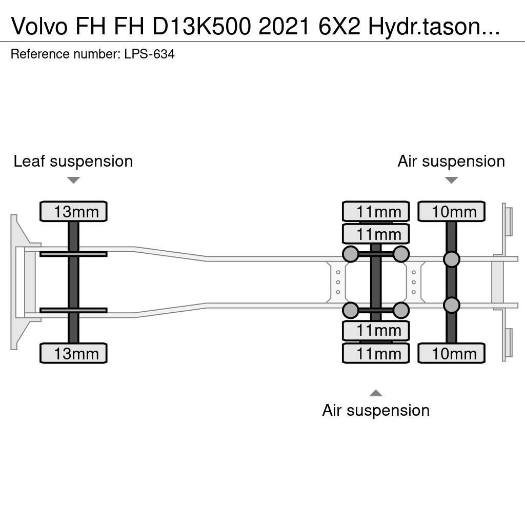 Volvo FH Demontažnii kamioni za podizanje kabela