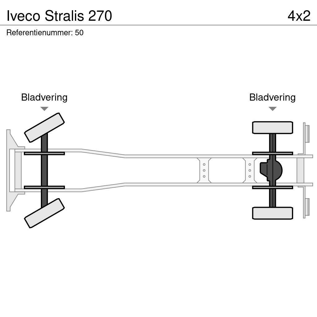 Iveco Stralis 270 Kiper kamioni