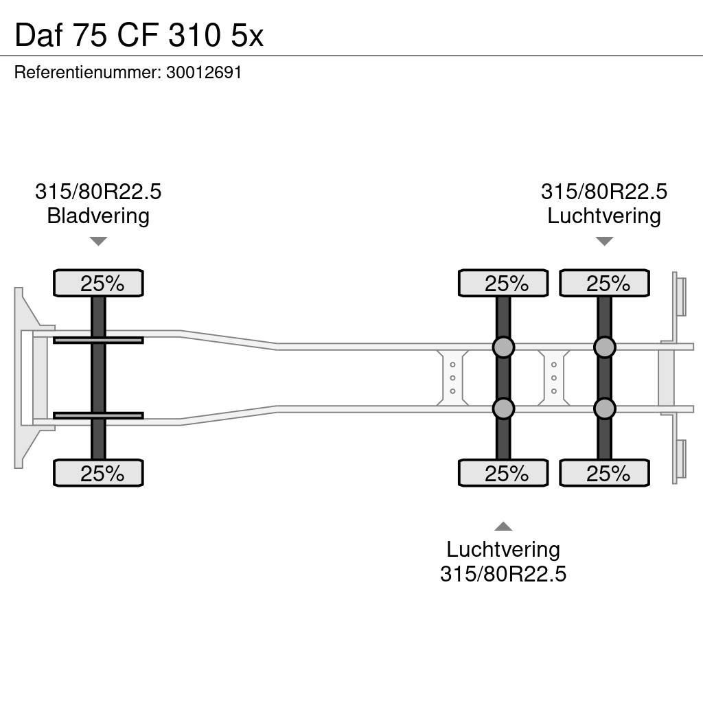 DAF 75 CF 310 5x Kamioni za otpad