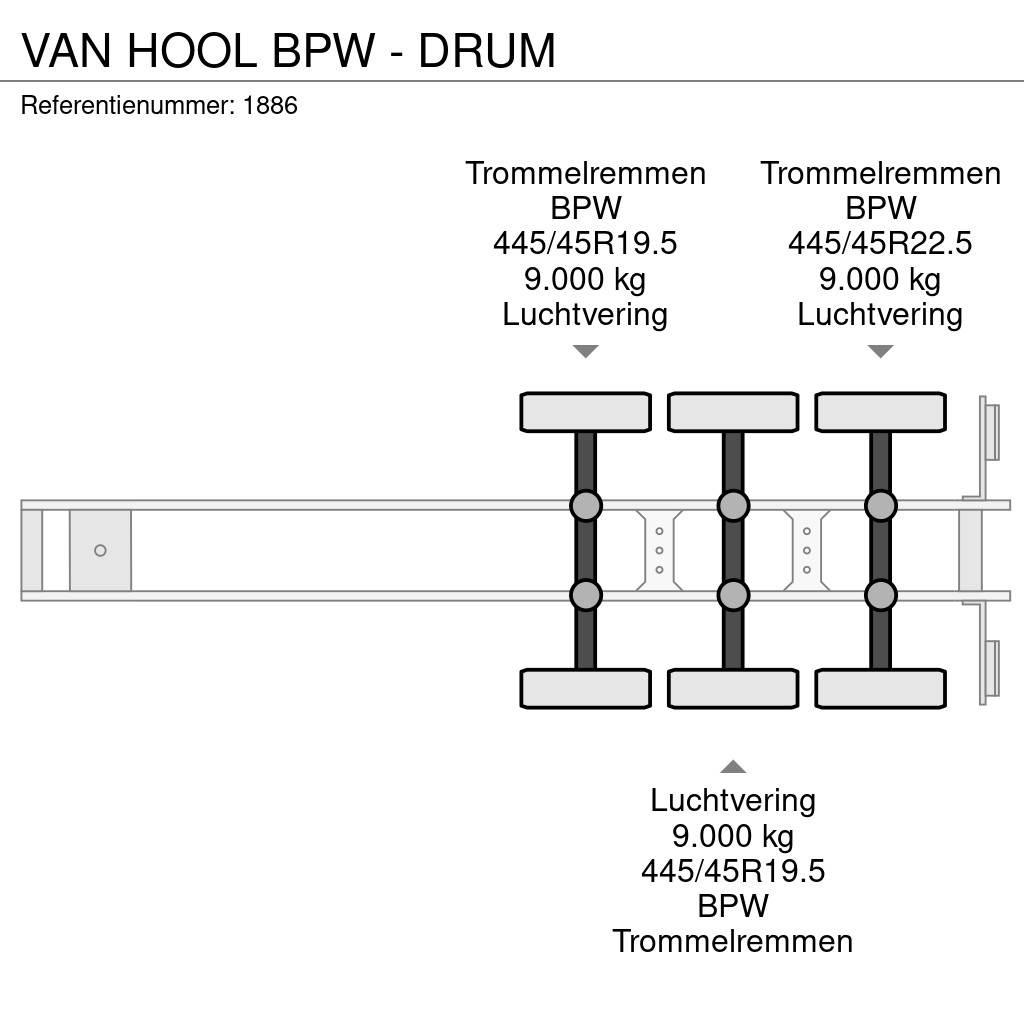 Van Hool BPW - DRUM Poluprikolice sa ceradom
