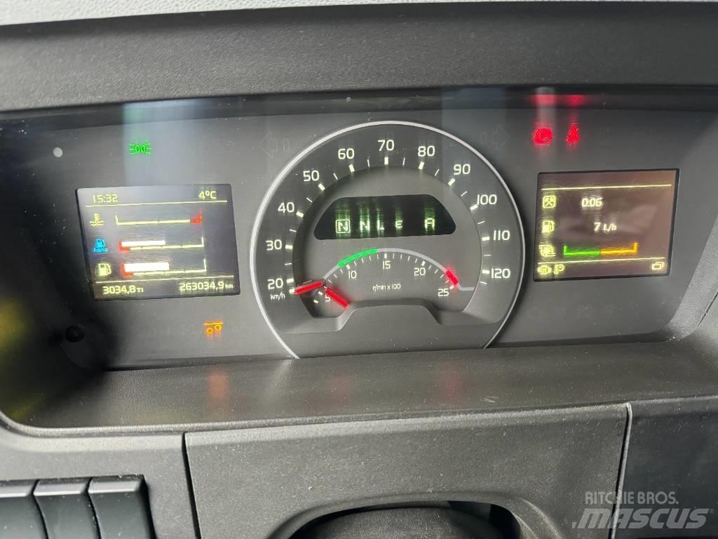 Volvo FM 8*4 Kiper kamioni