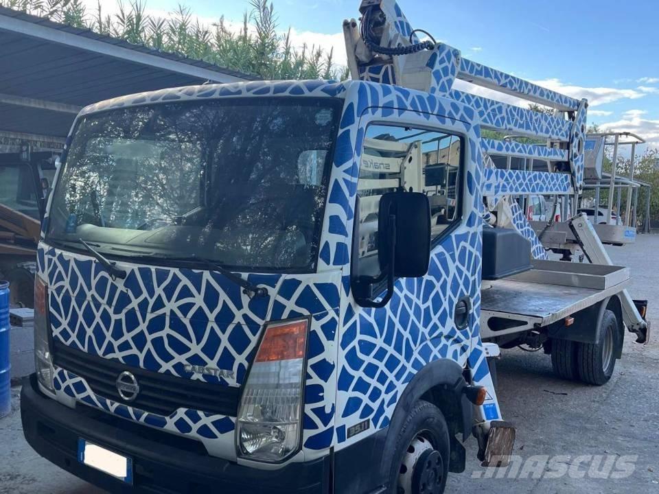 CTE Z 19 Auto košare