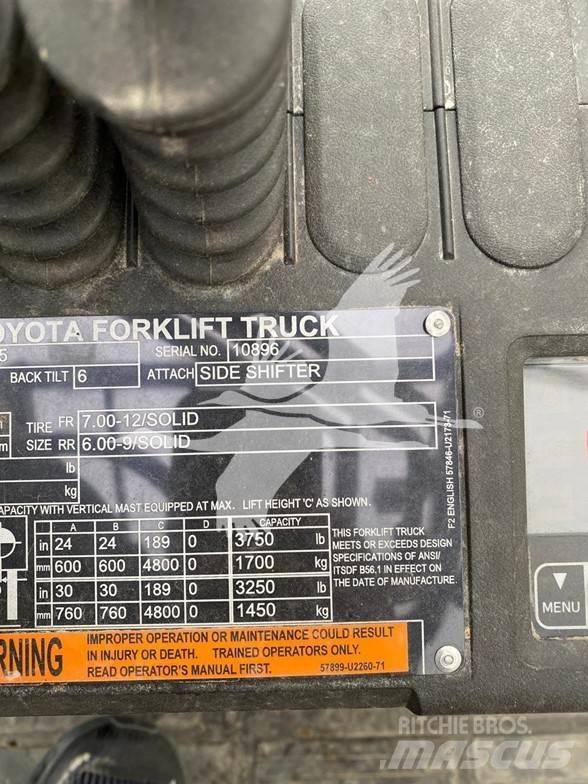 Toyota 8FGU25 Dizelski viličari