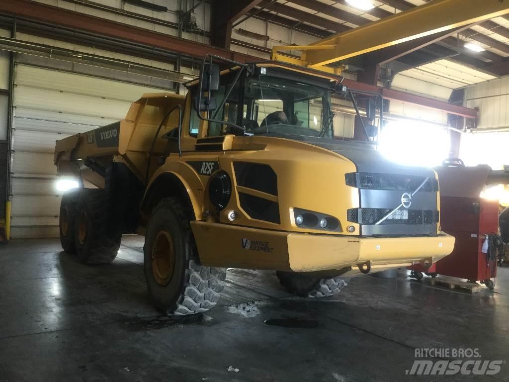 Volvo A 25 F Zglobni demperi