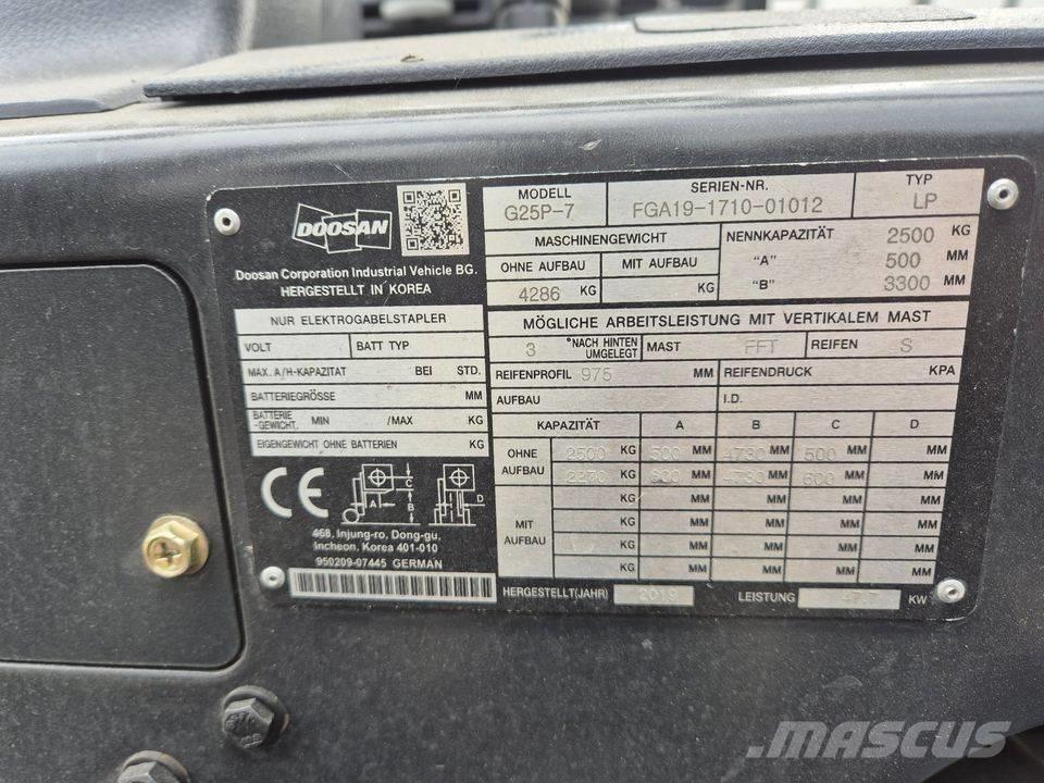 Doosan G 25 P-7 Građevinarstvo – ostalo