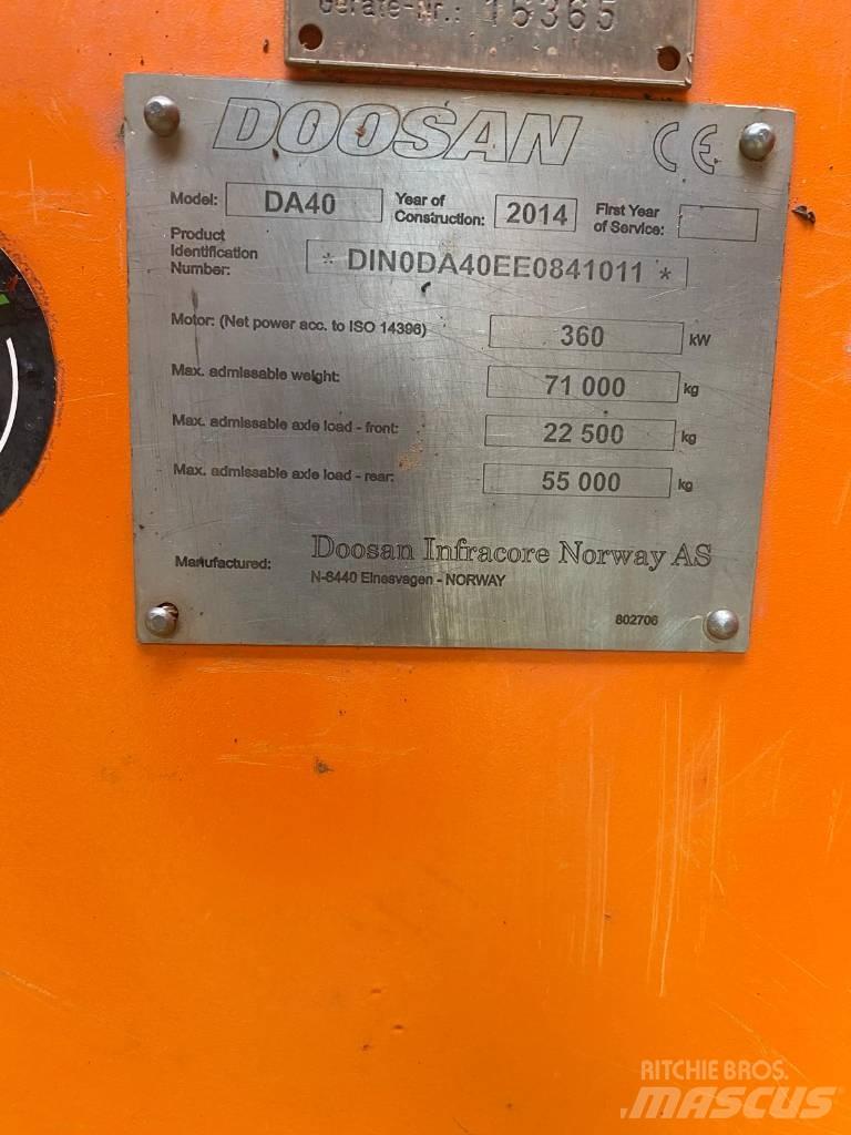 Doosan DA 40 Zglobni demperi