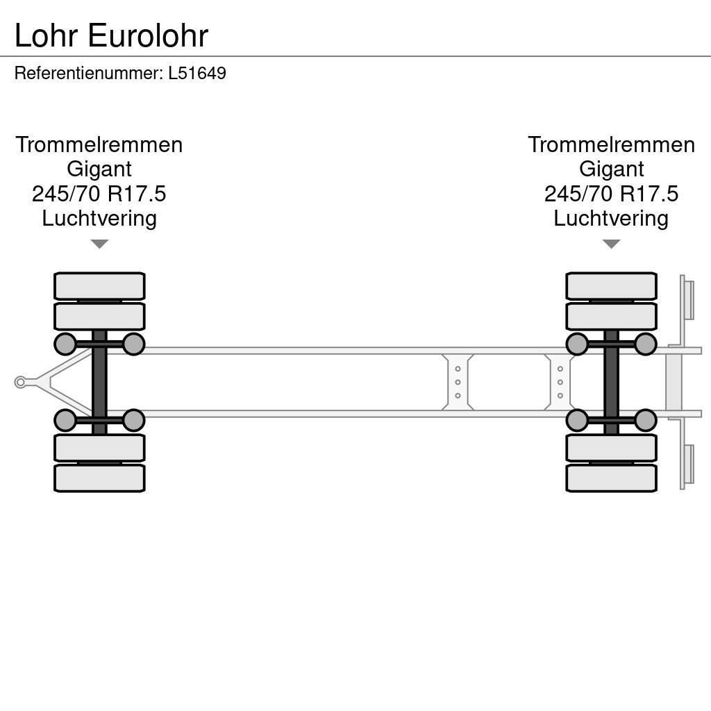 Lohr Eurolohr Prikolice za autotransportere