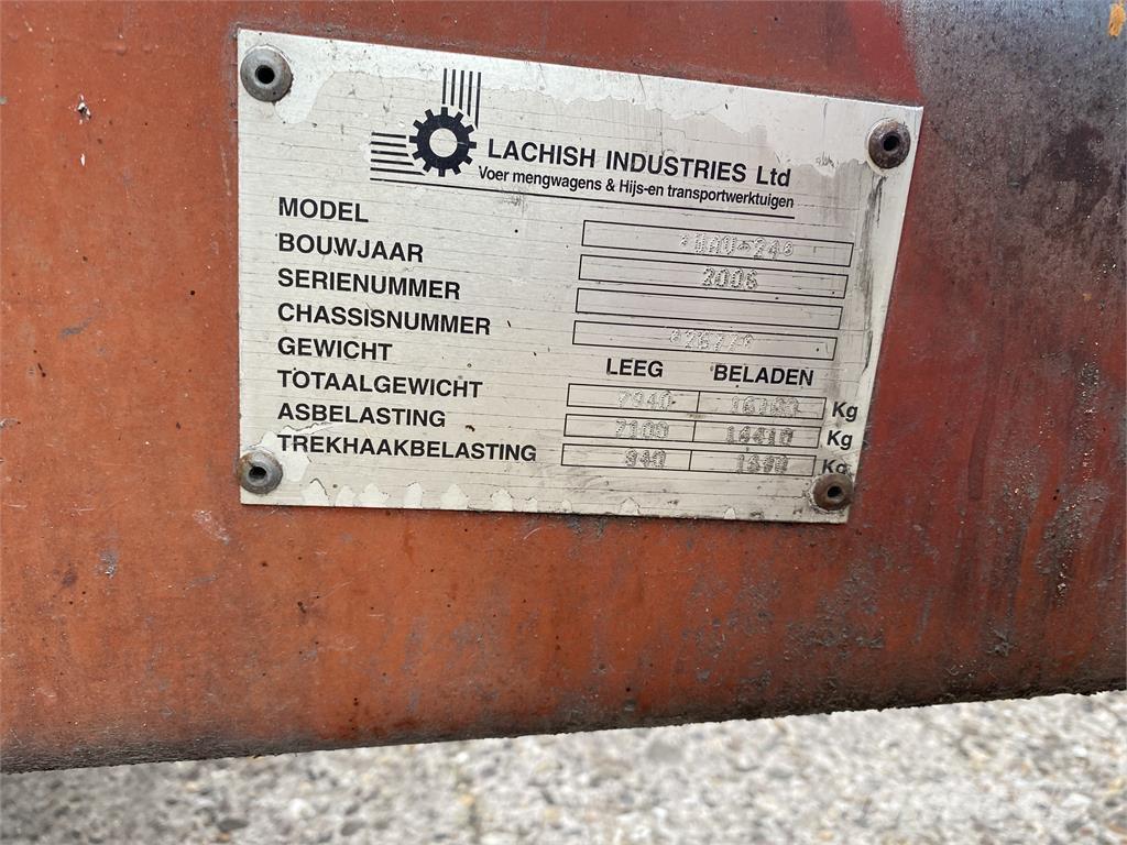 RMH 24m3 Mikser hranilice