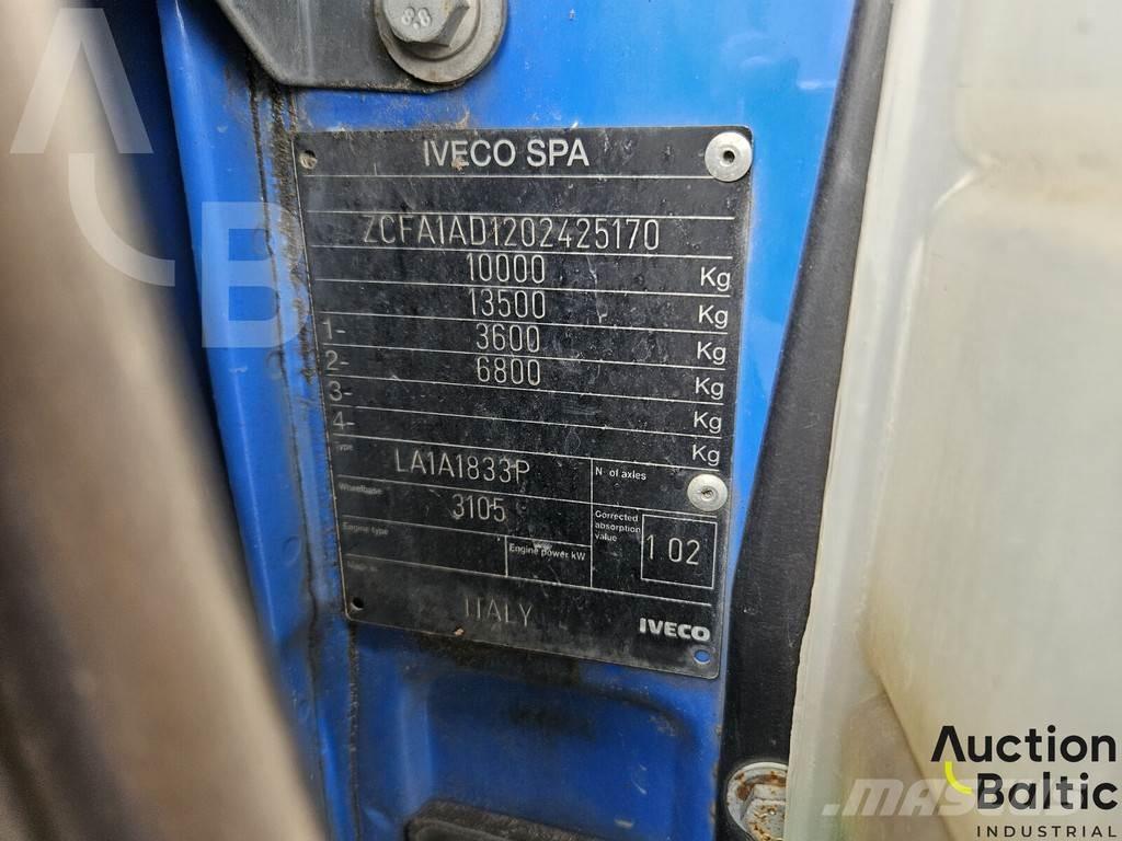 Iveco 100E 18 Auto košare