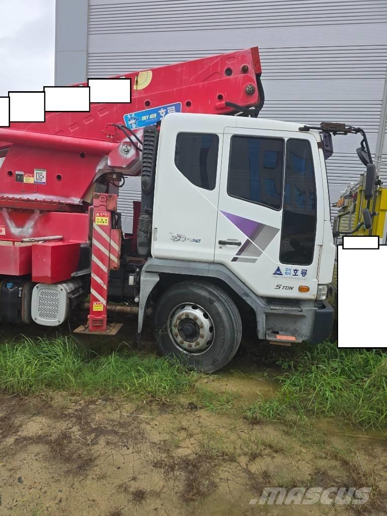 Horyong SKY450 Auto košare
