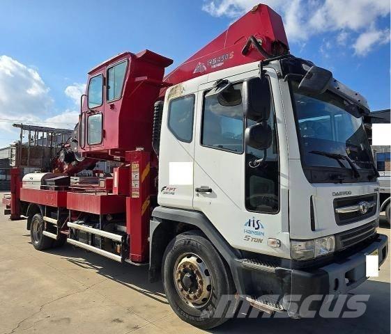 Hansin HS4570 Auto košare
