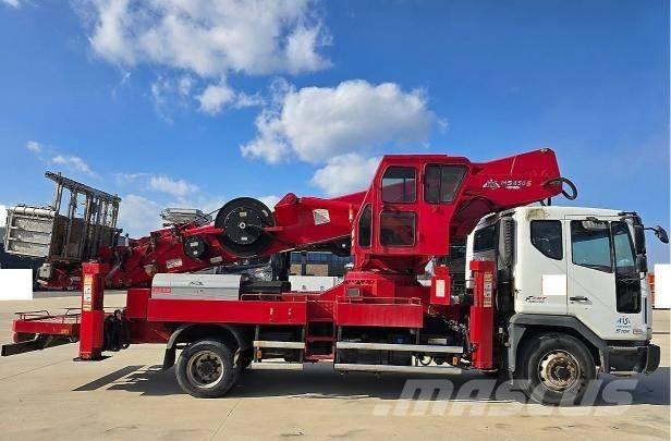 Hansin HS4570 Auto košare