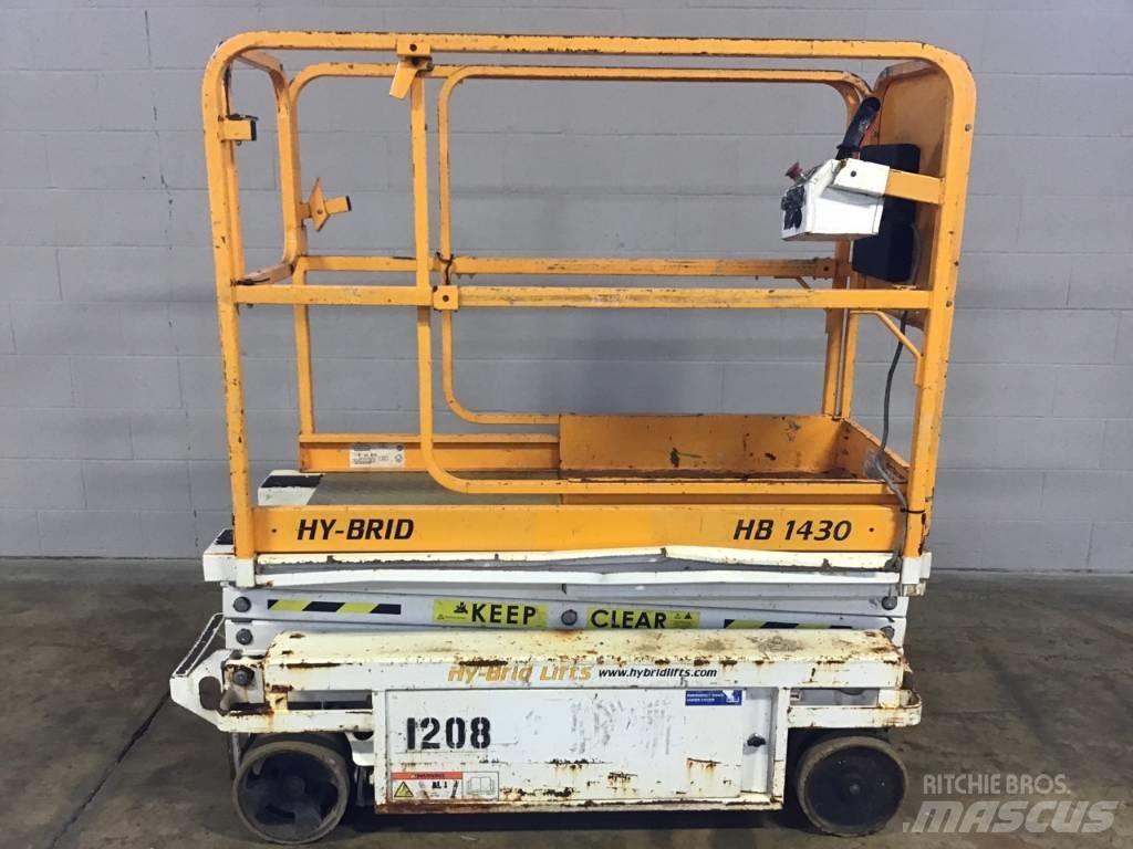 Hy-Brid HB 1430 Škaraste platforme
