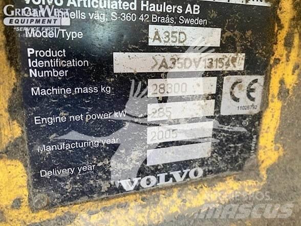Volvo A35D Zglobni demperi