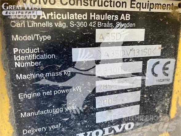 Volvo A35D Zglobni demperi