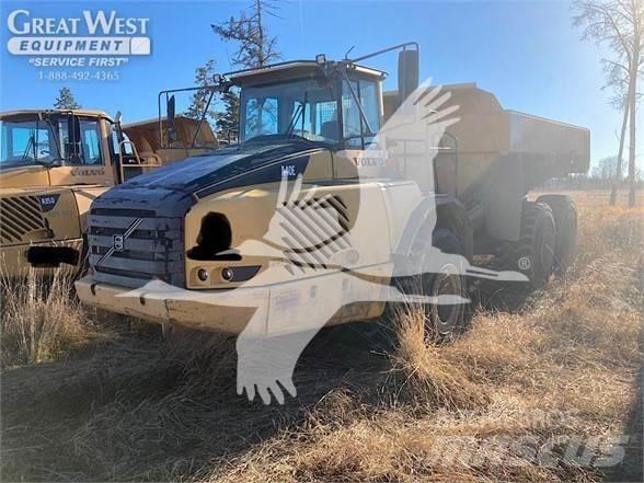 Volvo A40E Zglobni demperi