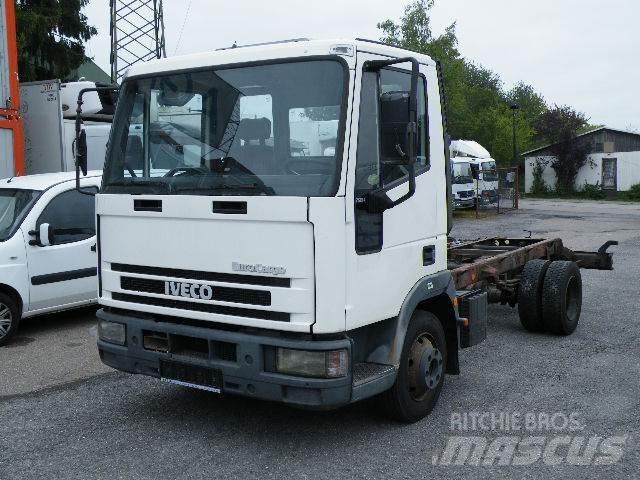 Iveco EuroCargo 75 E 14 Kamioni hladnjače