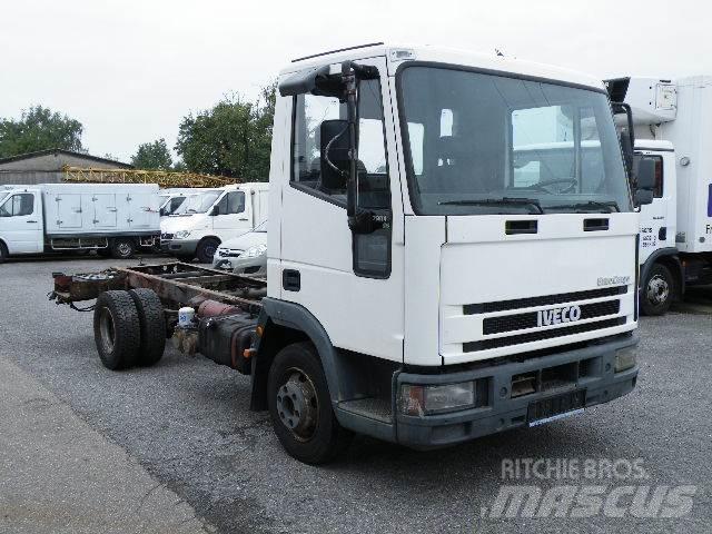 Iveco EuroCargo 75 E 14 Kamioni hladnjače