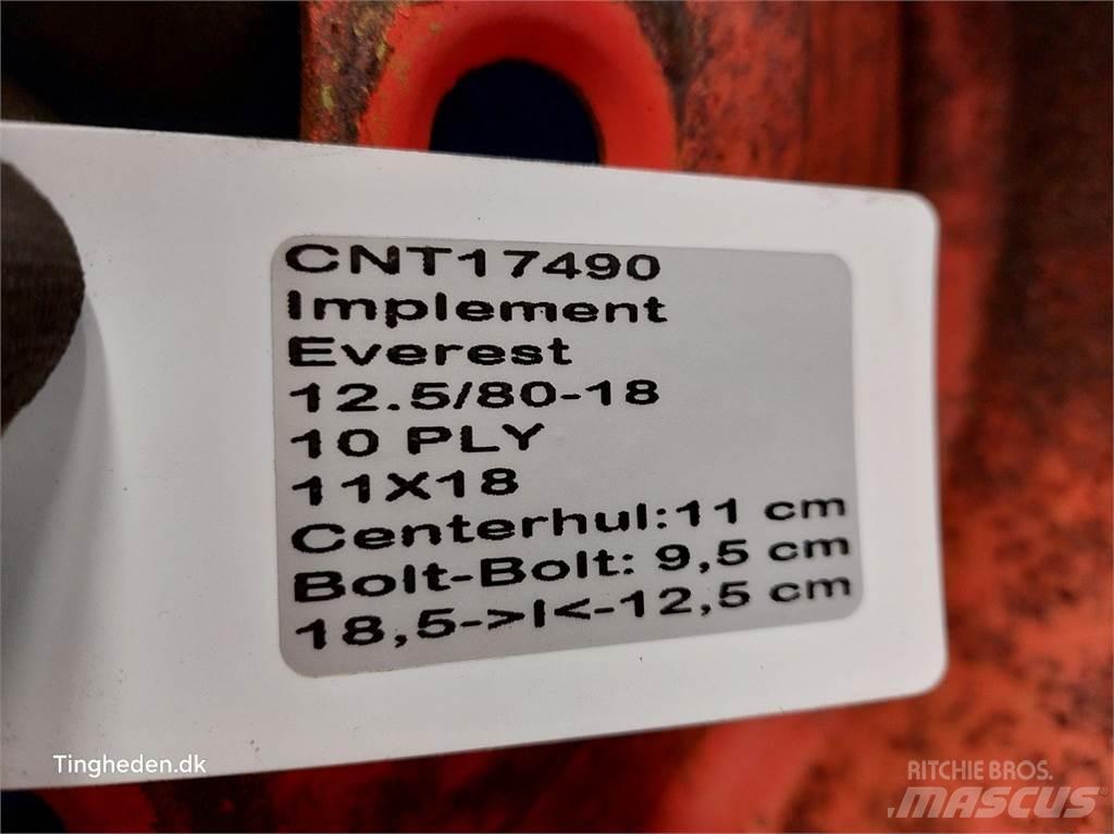  18 12.5/80-18 Gume, kotači i naplatci