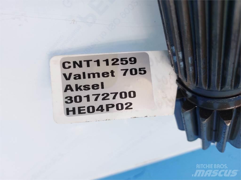 Valmet 705 Mjenjač