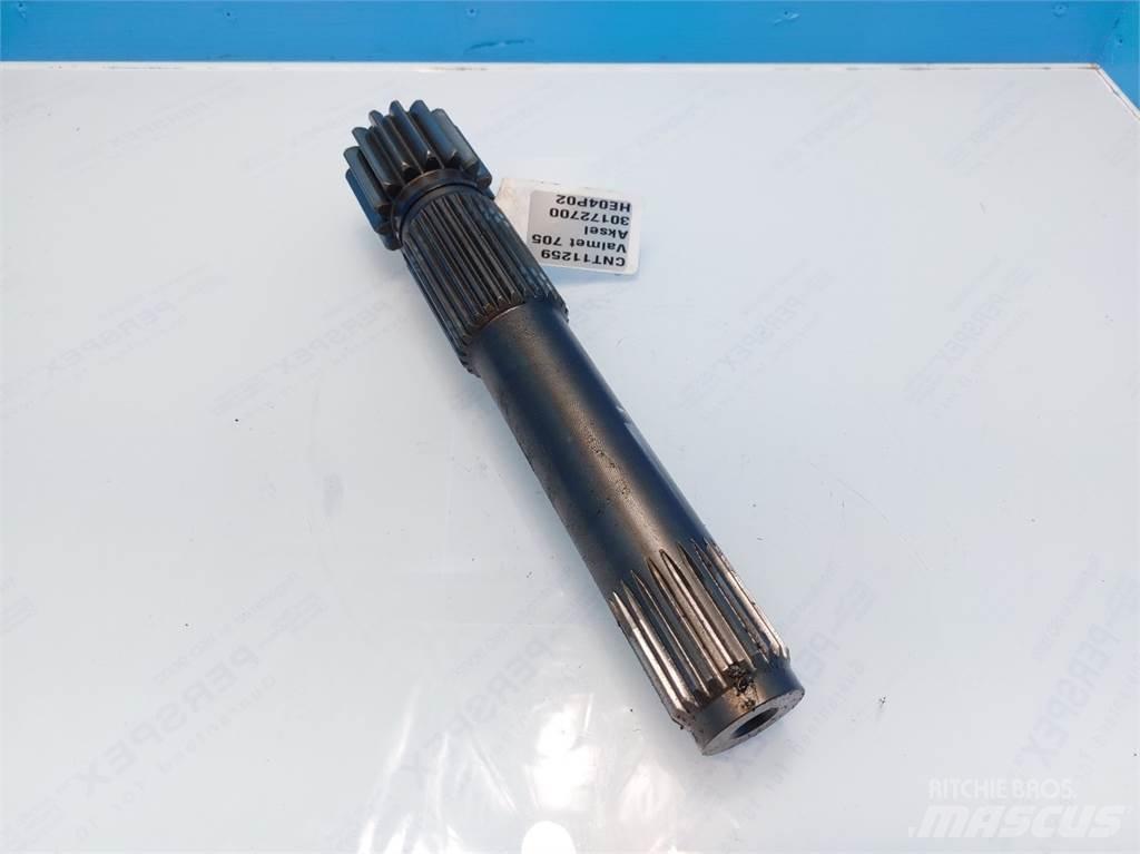 Valmet 705 Mjenjač