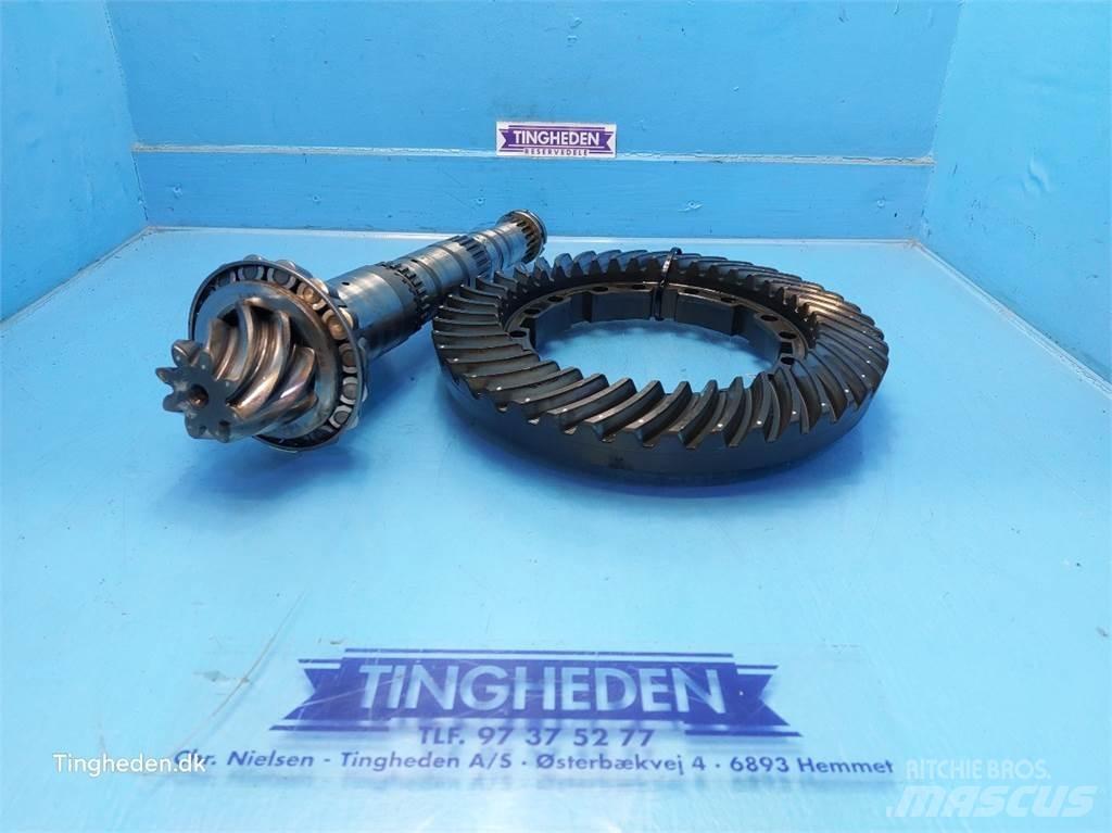 Valmet 8050 Mjenjač