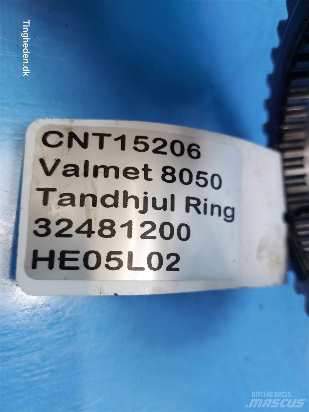 Valmet 8050 Mjenjač