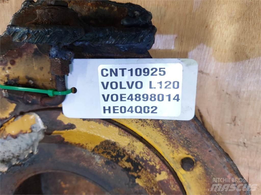 Volvo L120 Korpe za prosijavanje