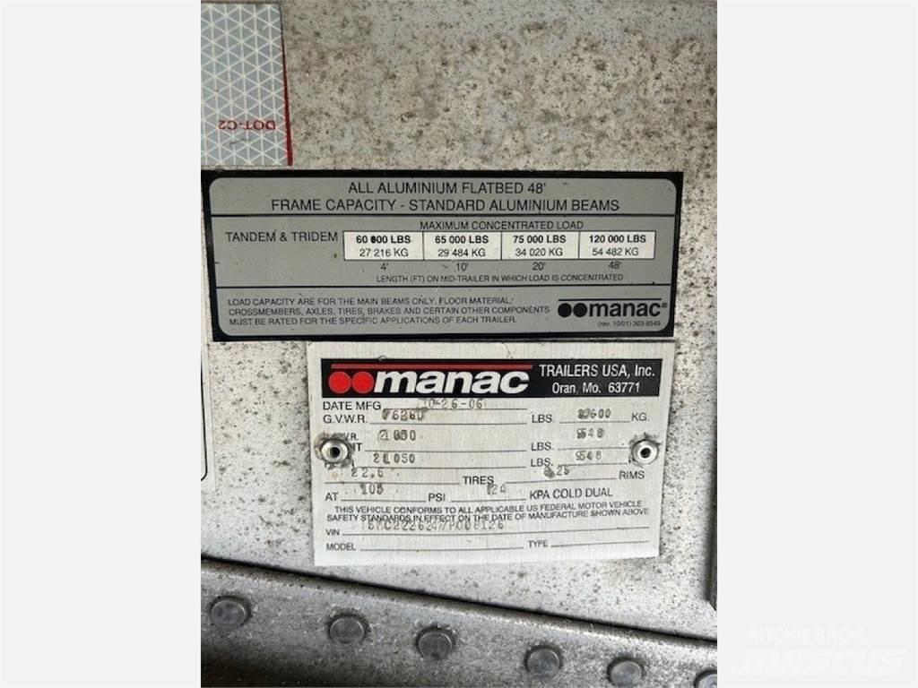 Manac CONTESTOGA Prikolice sa ceradom