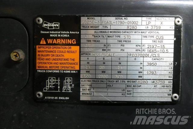 Doosan GC25E-5 Viličari - ostalo