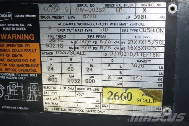 Doosan GC25P-5 Viličari - ostalo