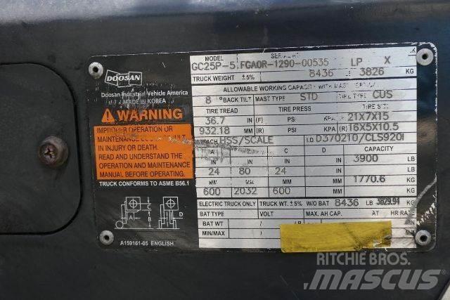 Doosan GC25P-5 Viličari - ostalo