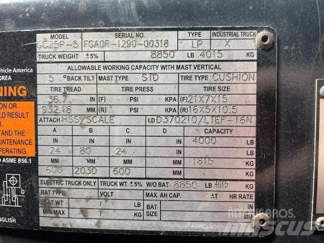 Doosan GC25P-5 Viličari - ostalo