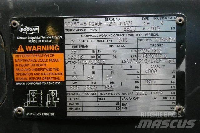 Doosan GC25P-5 Viličari - ostalo
