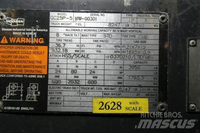 Doosan GC25P-5 Viličari - ostalo