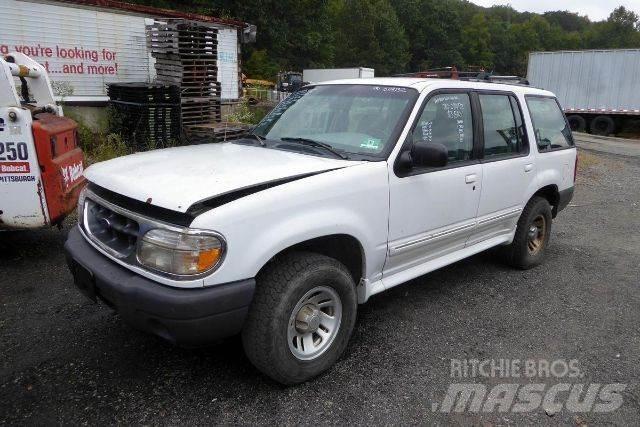 Ford Explorer Kiperi