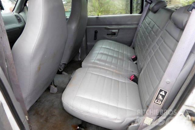 Ford Explorer Kiperi