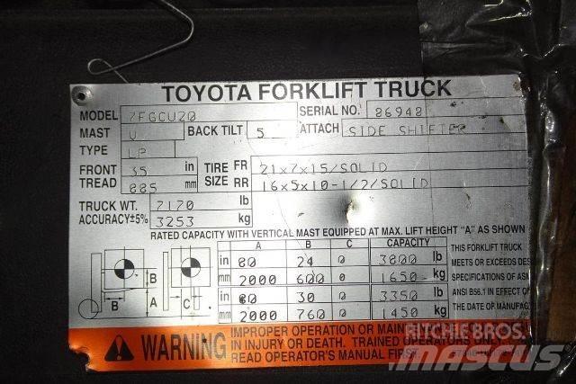 Toyota 7FGCU20 Viličari - ostalo
